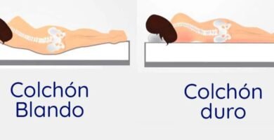 colchon duro vs colchon blando